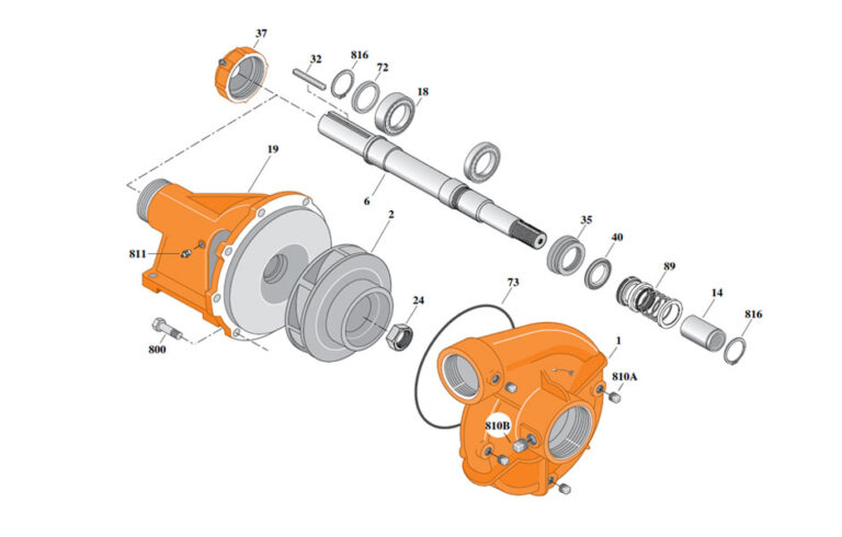 B3ZRM - B68415 - Berkeley Pump Catalog