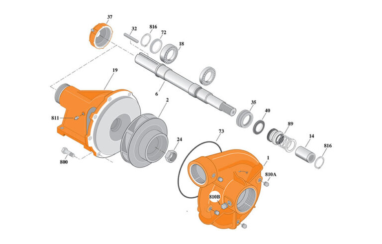 Berkeley-Pumps-B3ZRMS-Water-Truck-Pump - Berkeley Pump Catalog